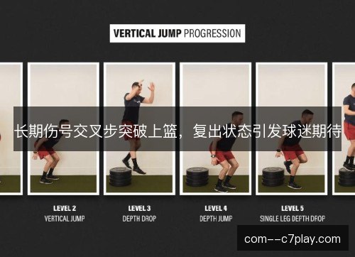 长期伤号交叉步突破上篮，复出状态引发球迷期待